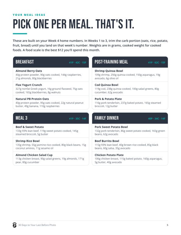 Meal ideas page