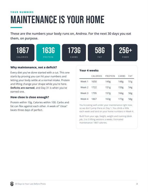 Your numbers page